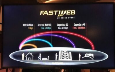 Fastweb il 5G arriverà sul balcone di casa
